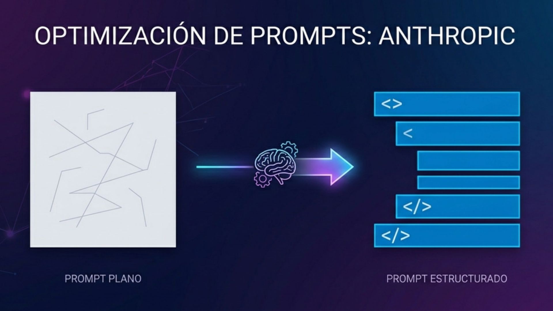 Ocho tips según Anthropic para escribir prompts eficientes